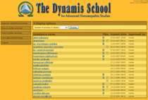 dynamis